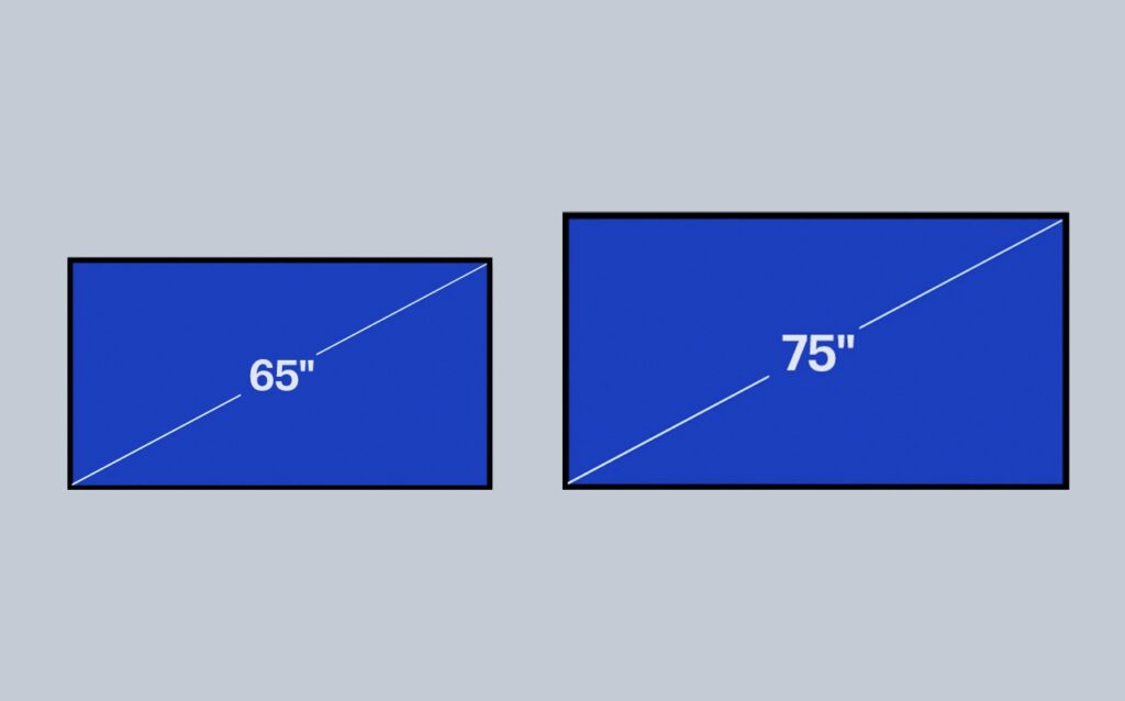 Comparison-65-vs-75-inch-TV
