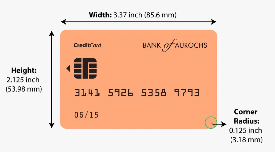 The Width of a Credit Card Edge